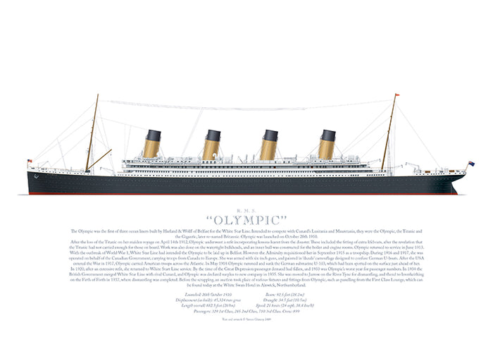 R.M.S. Olympic