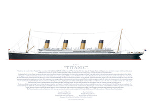 R.M.S. Titanic