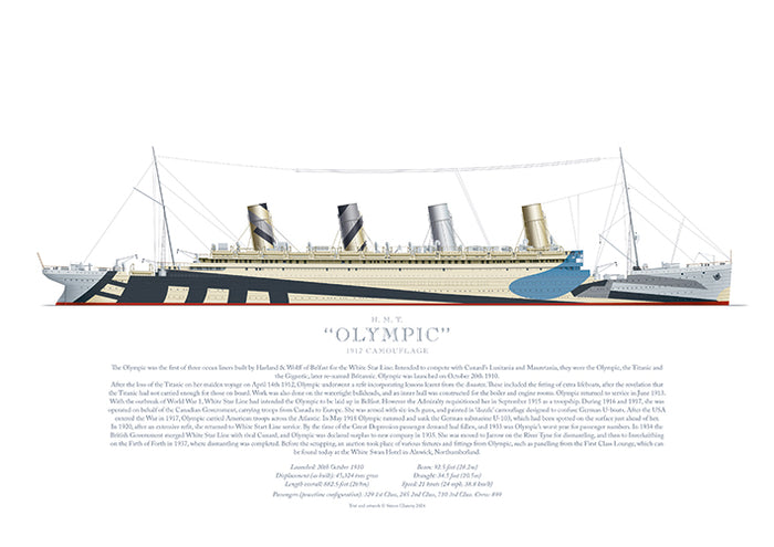 H.M.T. Olympic (1917 - starboard side)