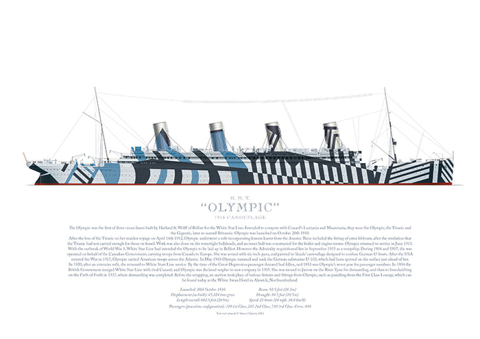 H.M.T. Olympic (1918 - starboard side)