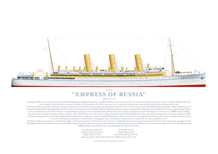 R.M.S. Empress of Russia 1913 livery