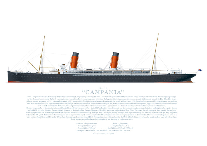 R.M.S. Campania – WWR Gallery